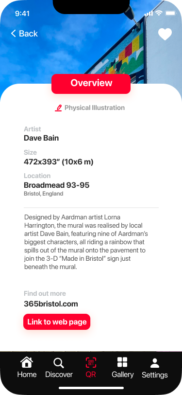 Artwork overview for a Dave Bain mural with artist, size, location and a link to a web page