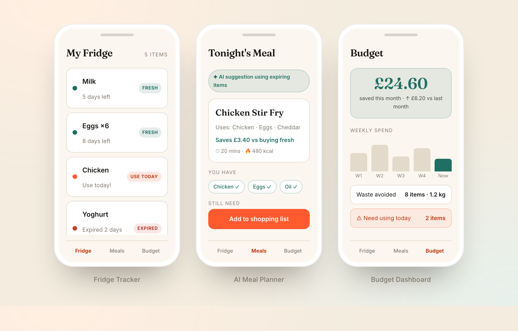 FreshTrack iOS app: fridge tracker, AI meal planner and budget screens